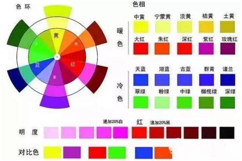 中性色有哪些|十二种颜色（各种颜色的介绍）